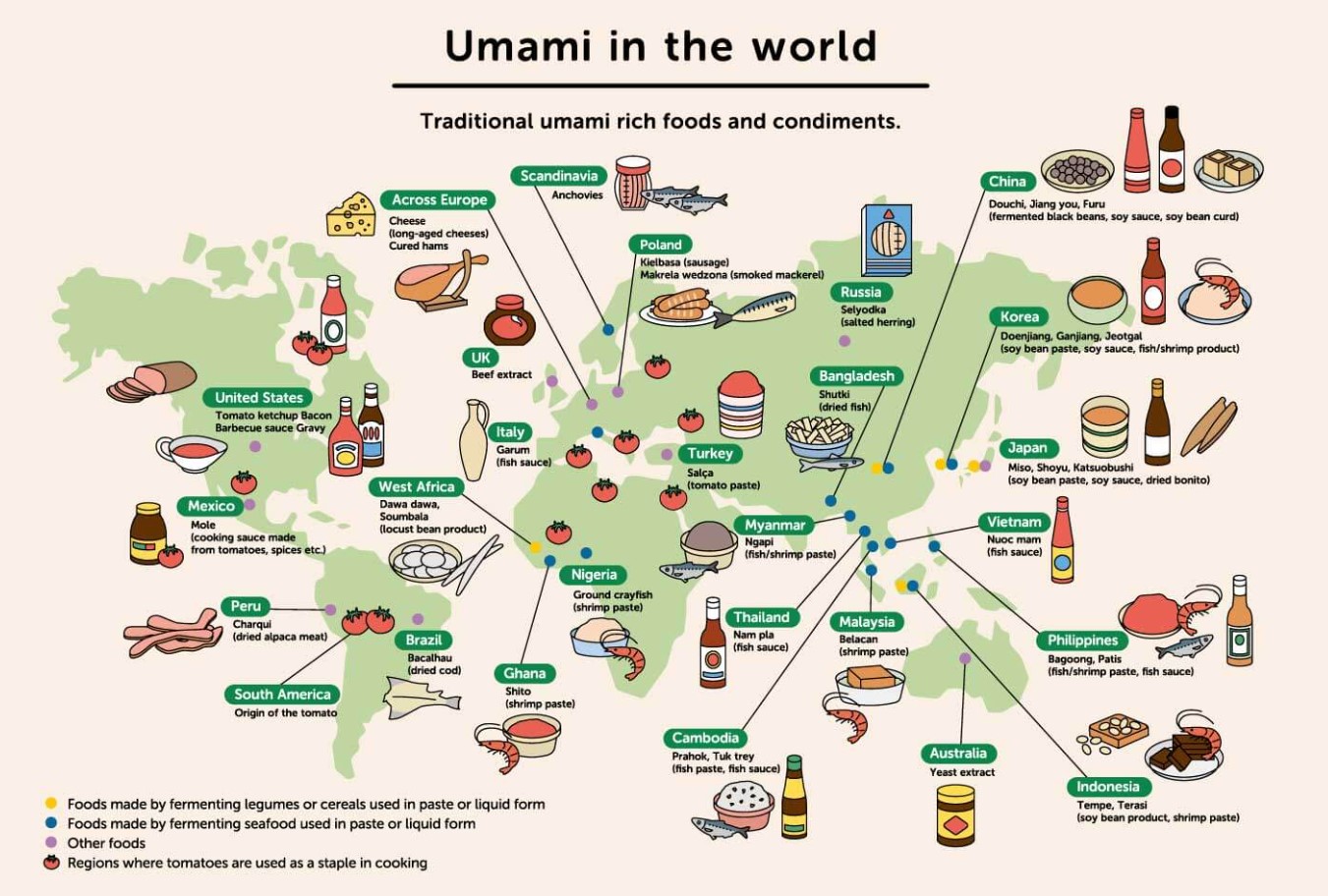 Kus peitub „viies maitse“: miks teie kodune supp ei ole nii hea kui restoranis